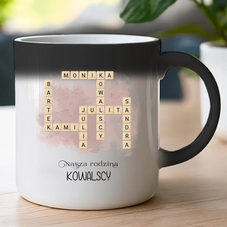 Kubek personalizowany dla rodziny #805