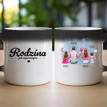 Kubek personalizowana dla rodziny #815